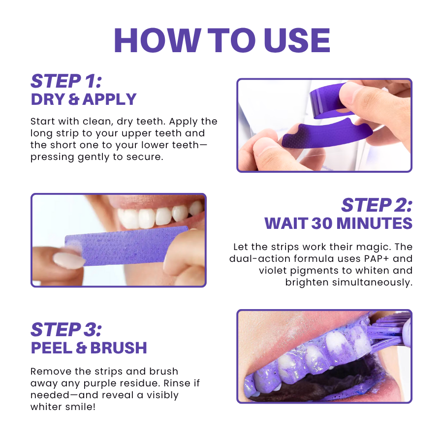 Fivfivgo® Purple Whitening Teeth Strips