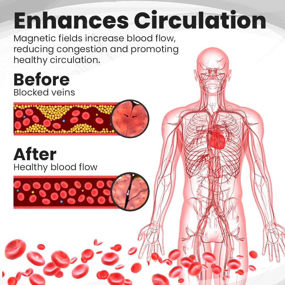 Up to 72% off 🎇 Histone™ Copper Mag Prostate Therapy Ring