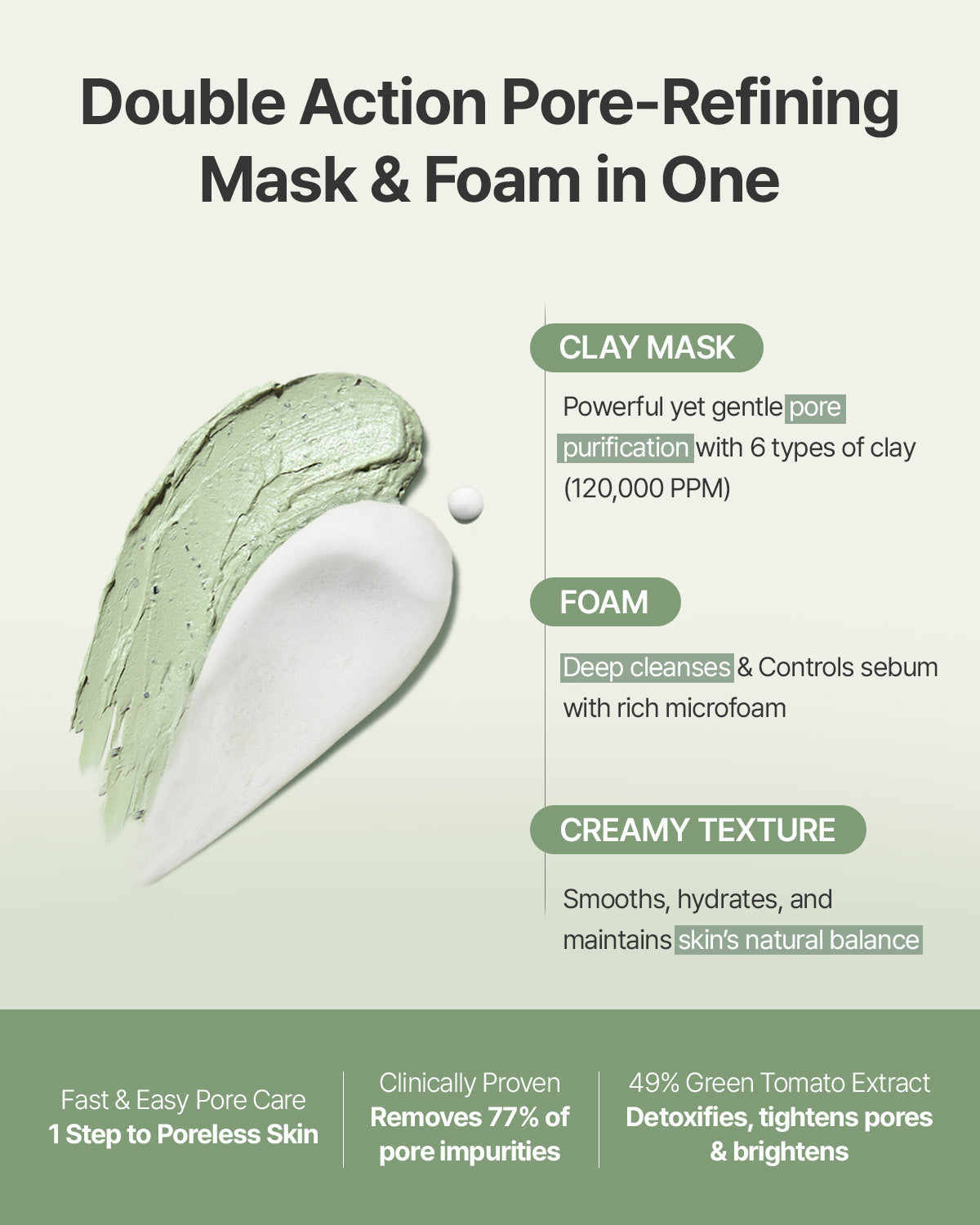 (Green Tomato) Clay Mask Cleanser